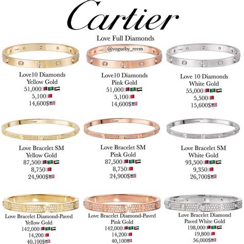 bracelet sizes cartier|cartier bracelet size chart pdf.